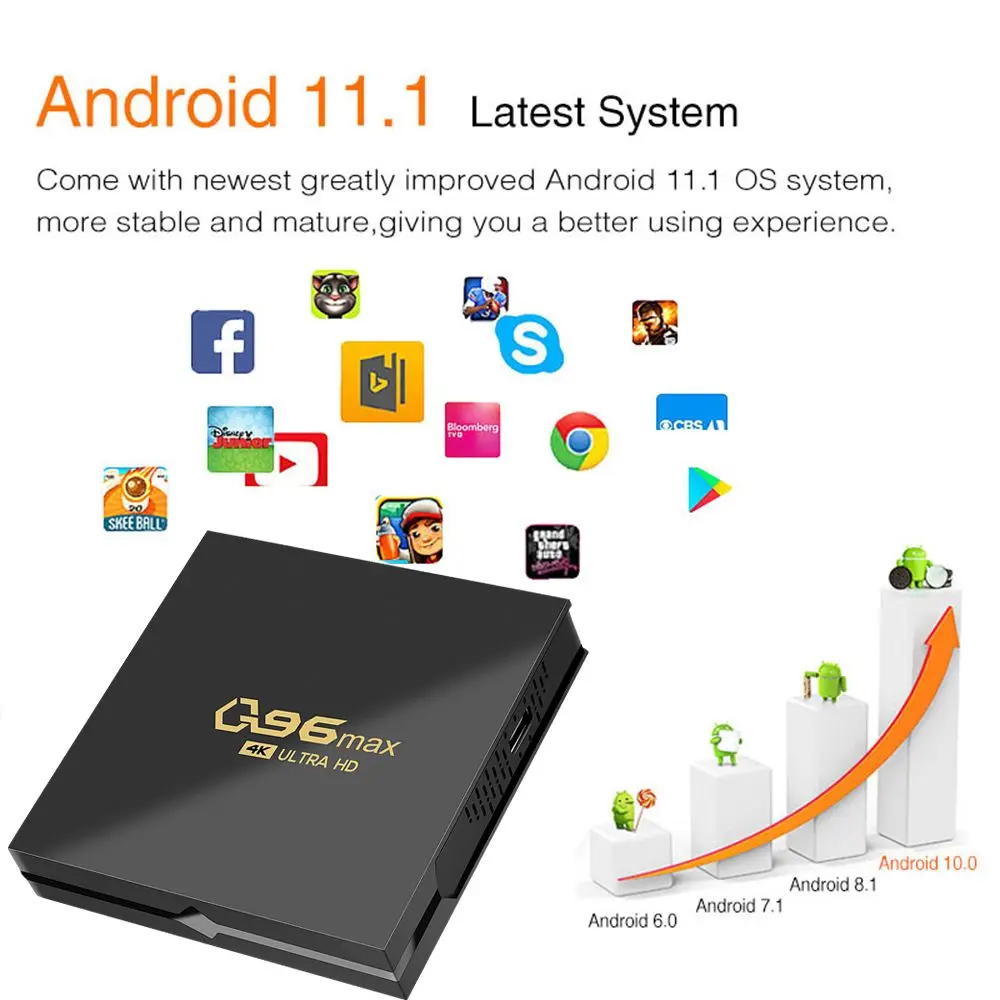 Q96 MAX 2022 новый 4K H.265 Android 11 8 ГБ + 128 2 4G WIFI ТВ-приставка четырехъядерный Amlogic S905L |