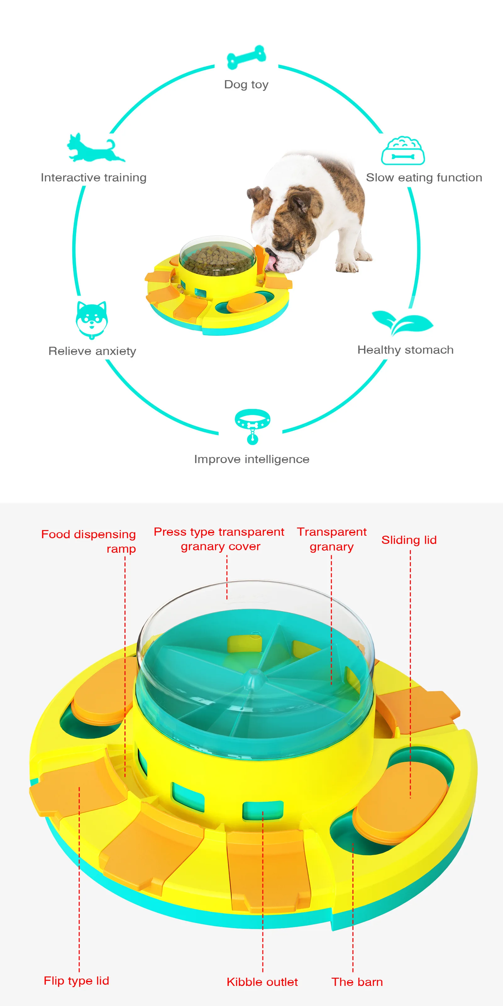 Игрушка-головоломка для собак Уровень 2 игрушки утечки домашних животных утечка