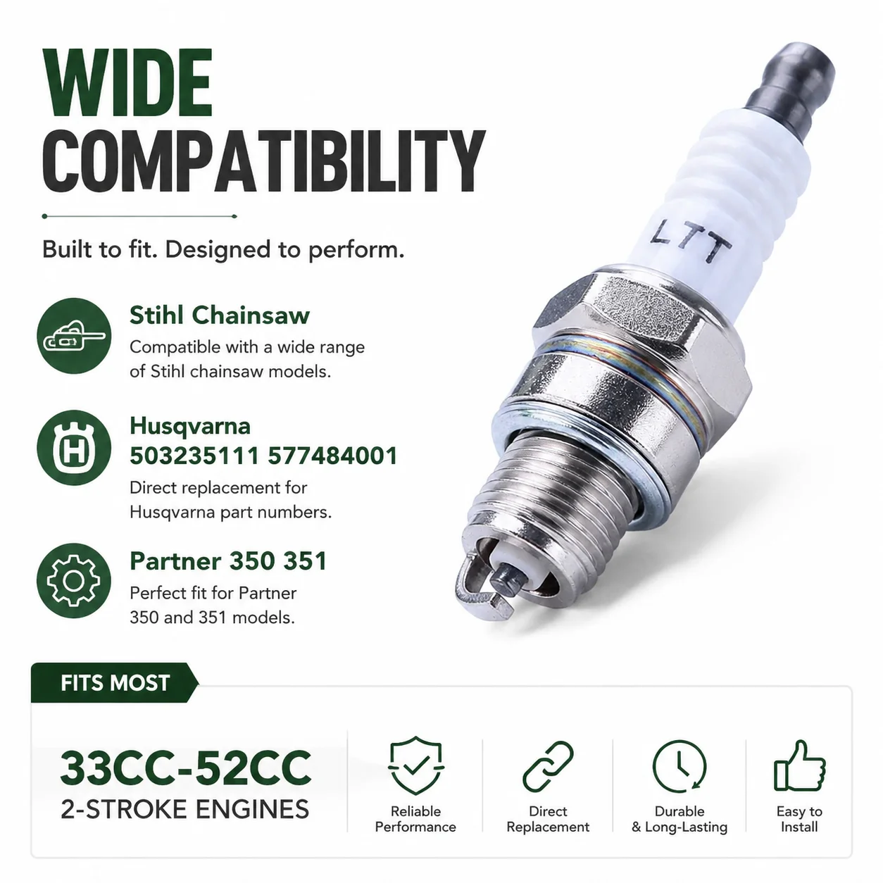 Фото Свечи зажигания для замены NGK BPM7A BM6A L7T RCJ6Y RCJ7Y WSR5F WS8E Champion RJ19LM, подходят для 2-тактных бензопил и воздуходувок объемом 33-52 куб. см. №3