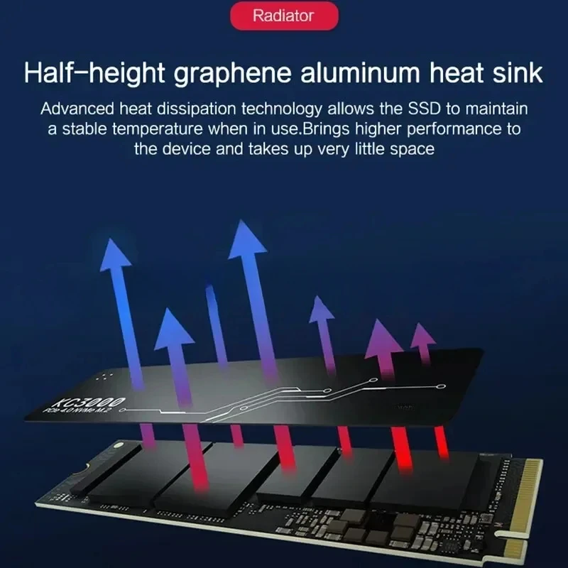 Твердотельный Накопитель SSD M2 Nvme.2 2280 PCIe 4 0 X4 KC3000 1024 ГБ 512 1 ТБ