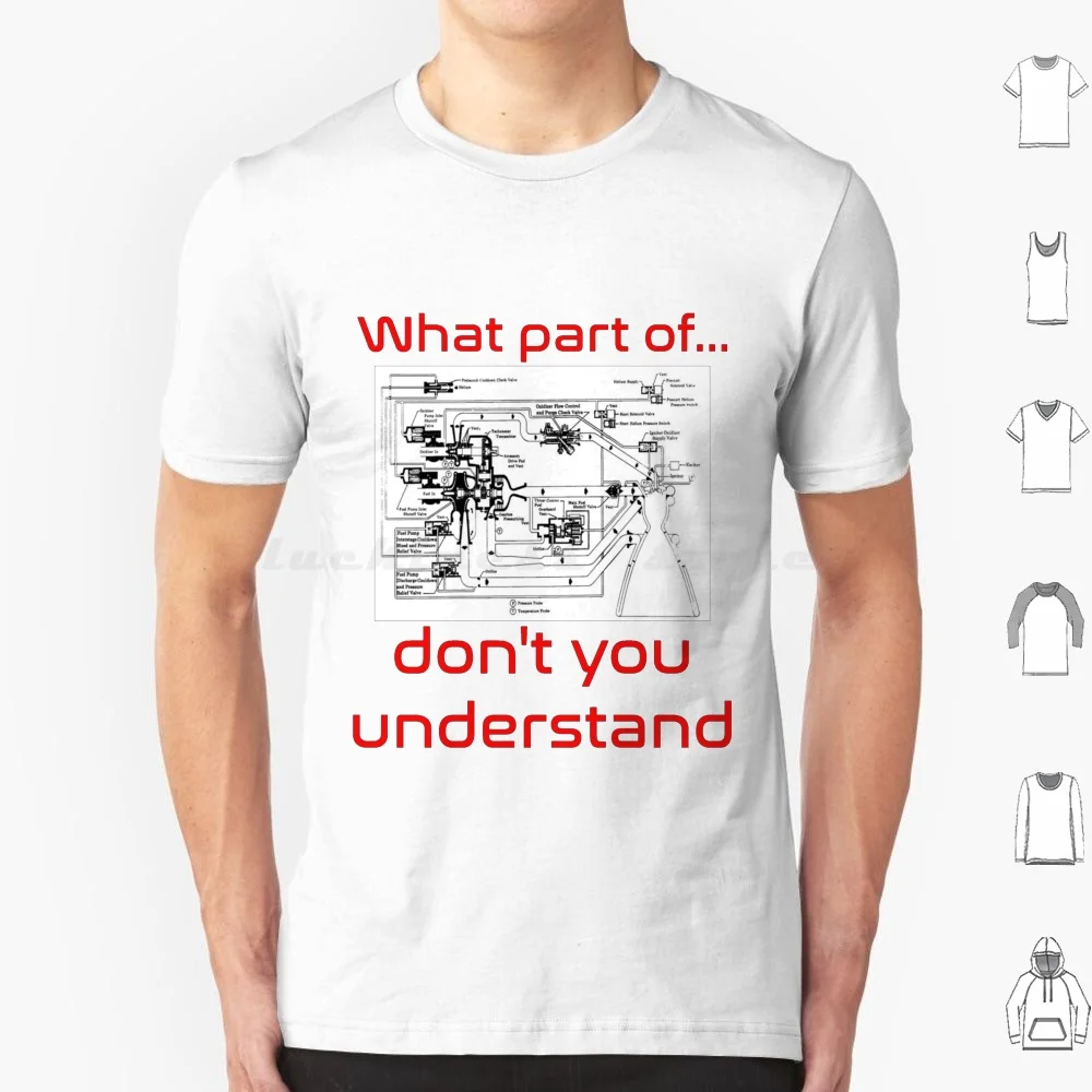 

What Part Of...Don'T You Understand , Raptor Engine T Shirt Cotton Men Women Diy Print What Part Of Dont You Understand Dont