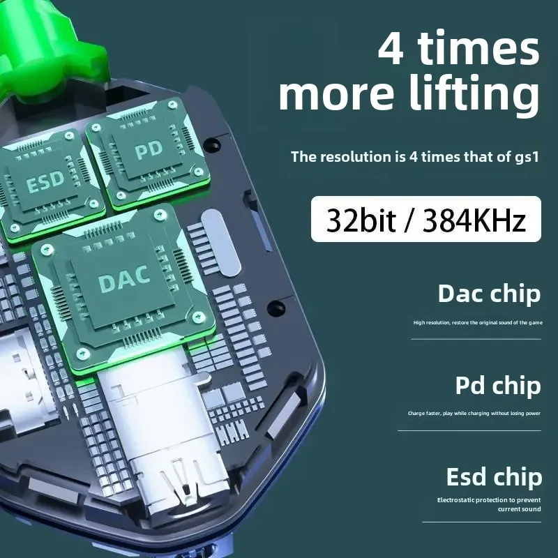 Piva PD60W адаптер-переходник три в одном для быстрой зарядки электронных