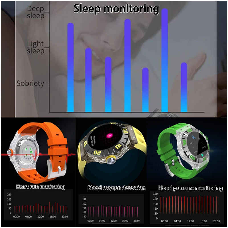 Новые спортивные умные часы для мужчин 1 28-дюймовый HD AMOLED-экран уровень сахара в
