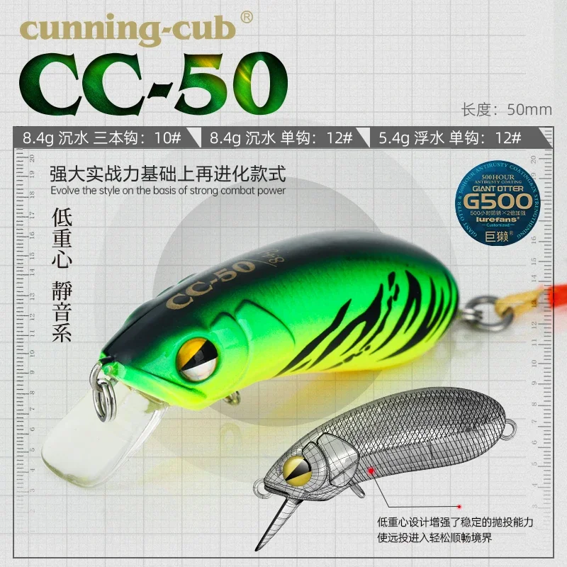 Big River Running Cc35cc40cc50cc60cc70 Rock Little Fat Man Mouth Army Fish Minolua Bait