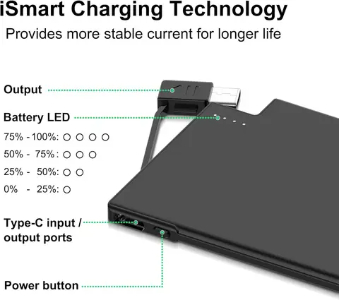 Мини-банк питания TNTOR, 5000 мАч, маленький внешний аккумулятор с быстрой зарядкой, 4 мм, ультратонкий встроенный кабель Type-c, резервная батарея для iPhone Xiaomi