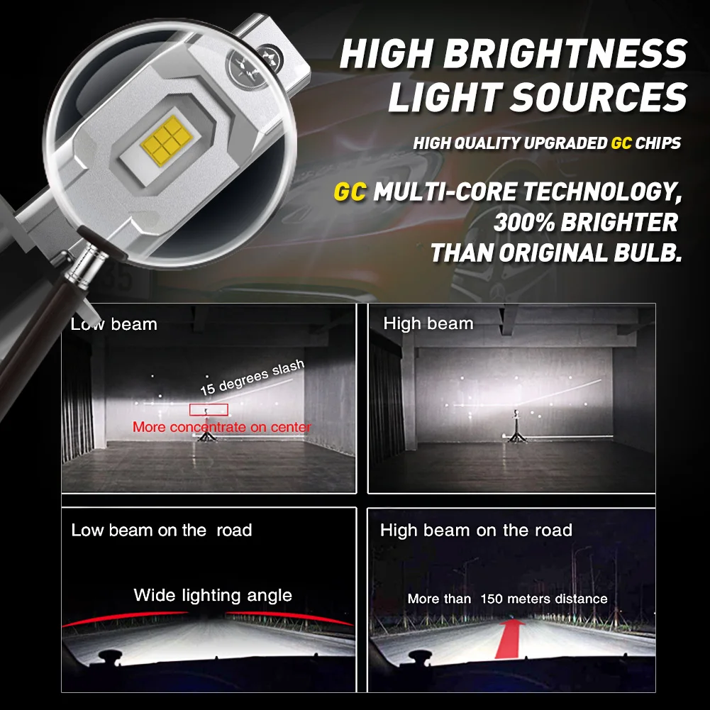 Фото 2 шт. 14000Lm 35W Turbo светодиодный H7 H4 LED Canbus H8 H11 лампа 12V Автомобильные фары лампы для Mercedes W203 BMW E60 E90 F10 E39 VW Golf 6 №4