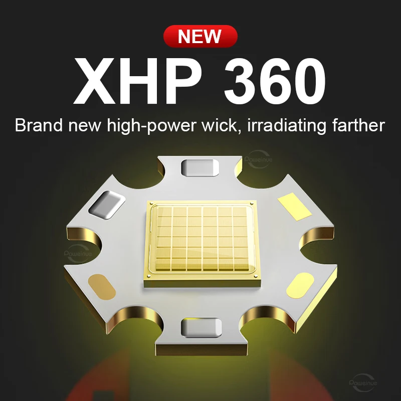 XHP360 Super Wick Мощный светодиодный аккумуляторный налобный фонарь с USB-зарядкой