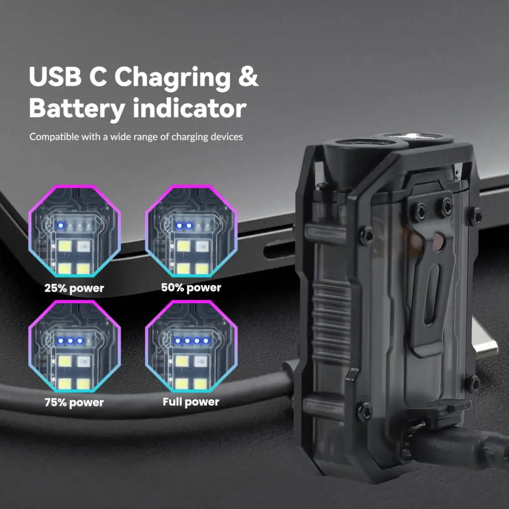 Фонарик для ключей фонарик работы 8 режимов USB-C перезаряжаемый карманный фонарь