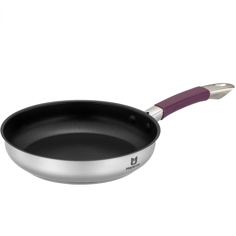 

3 шт., антипригарная сковорода из нержавеющей стали, 24 см