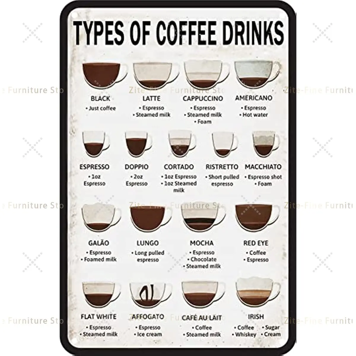 

Vintage Coffee Signs For Coffee Bar Coffee Menu Knowledge Metal Tin Sign Art Wall Decor Types Of Coffee Drinks 8x12inch