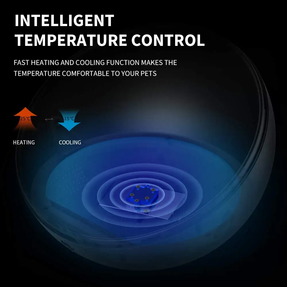 Умная уютная кровать PETKIT для кошек кондиционер щенков и котят управление через