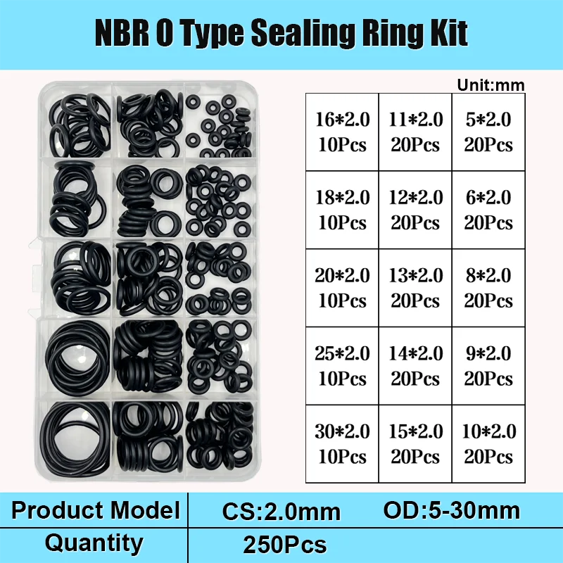 

Резиновые уплотнительные кольца NBR