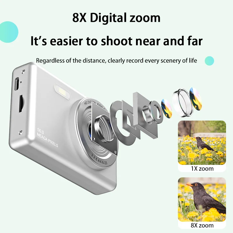 Цифровая камера Xiaomi 4K 48 миллионов пикселей