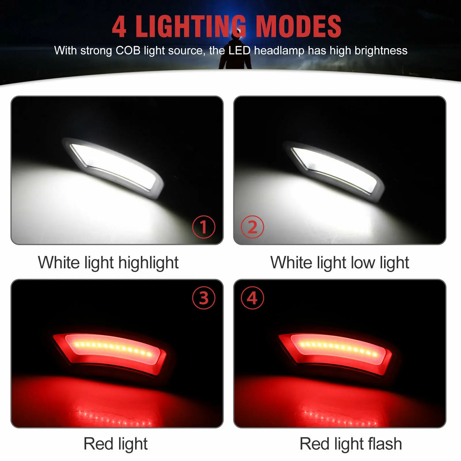 COB-лампа для фар с широким диапазоном освещения USB-зарядка широкоугольная фара