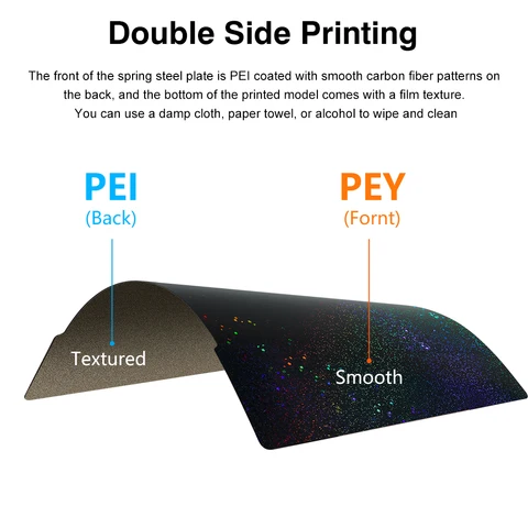 Новый обновленный цветной пружинный стальной лист Starry PEY PEI 241*253,8 мм Магнитная сборная пластина PEI для Prusa i3 Mk3 MK3s углеродная пластина