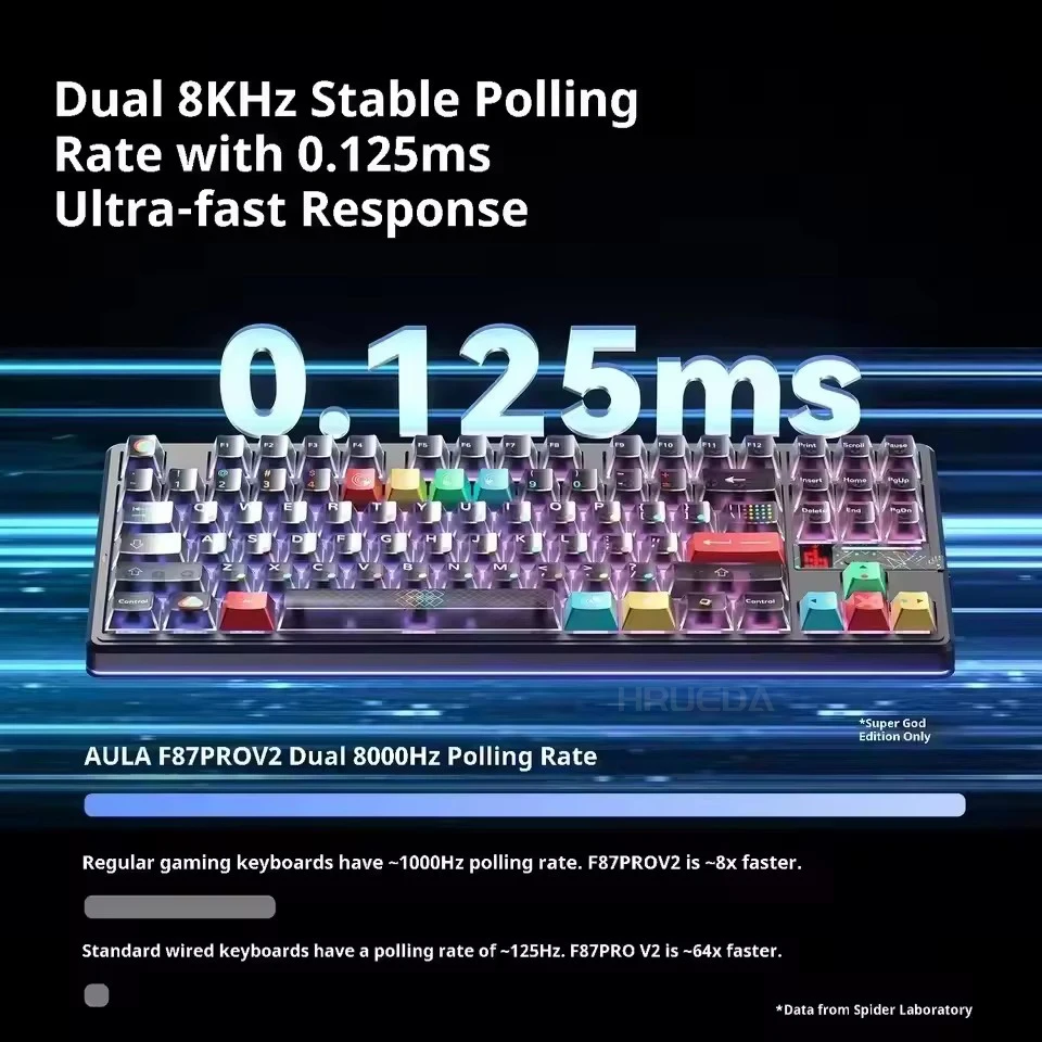 Геймерская клавиатура AULA F87 Pro V2 Беспроводная игровая механическая клавиатура F87Pro V2 Bluetooth 2,4G Проводная RGB с возможностью горячей замены 8K Возврат 12000 мАч (art.: 3920d458fd970) - 3920d458fd970