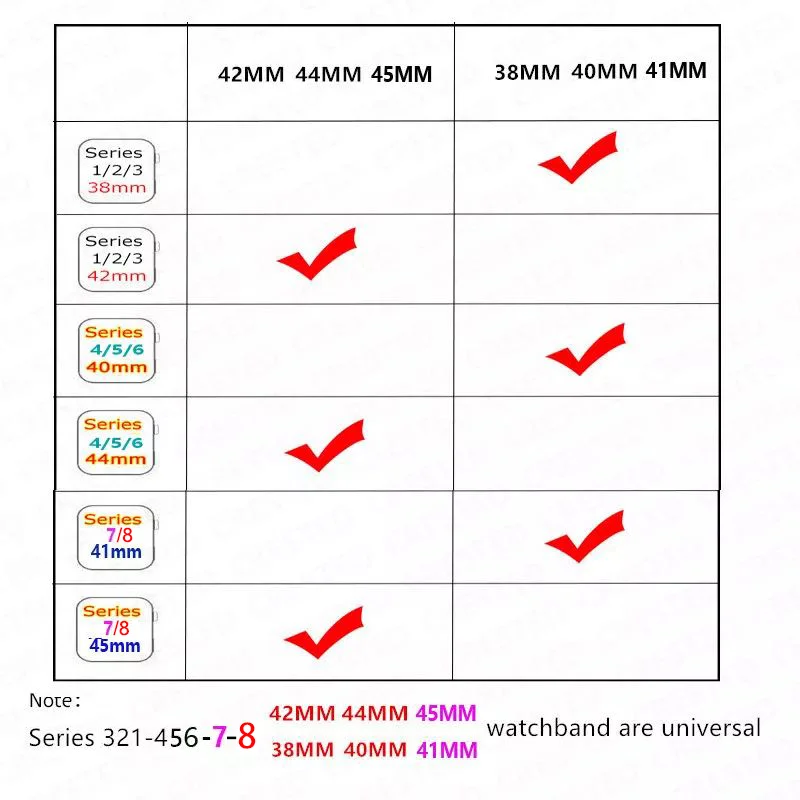 Strap for Apple watch band 44mm Ultra 49mm 40mm 38mm 42mm 41mm 45mm Bracelet for iWatch Silicone Strap 8 7 6 SE 5 4 watch band