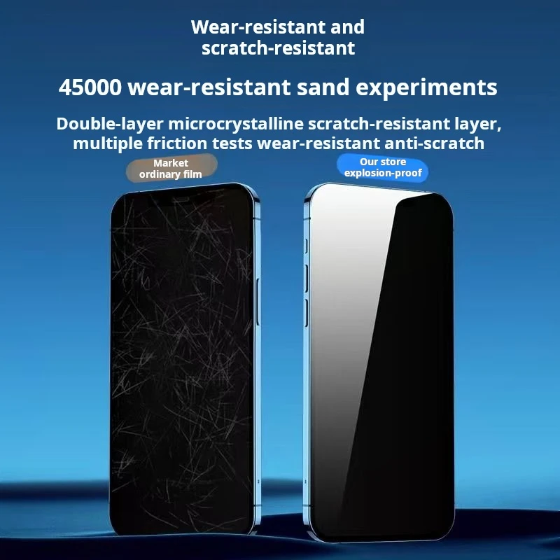 TRSYPHXM Подходит для Apple 15 закаленная пленка подходит iPhone 14/13/12/11 ProMax Privacy XR/XS