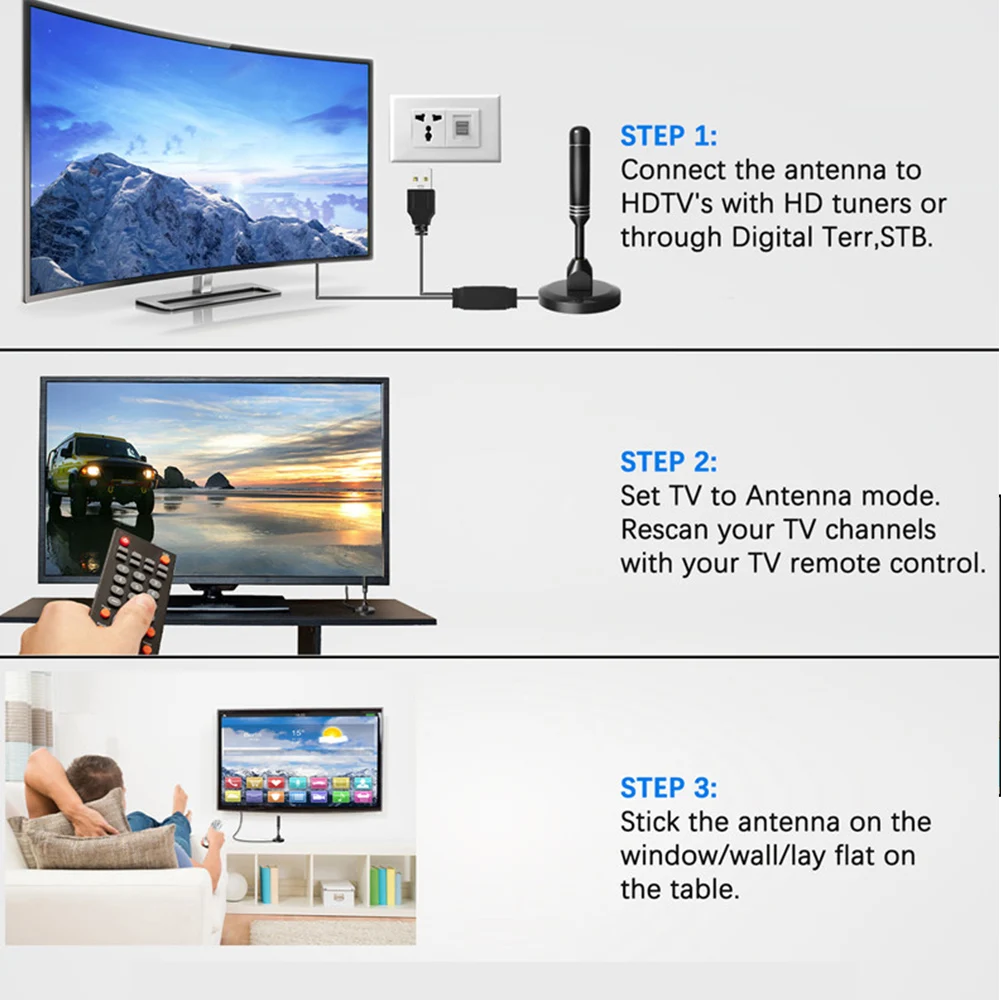 Усовершенствованная HDTV-антенна 37 дБ