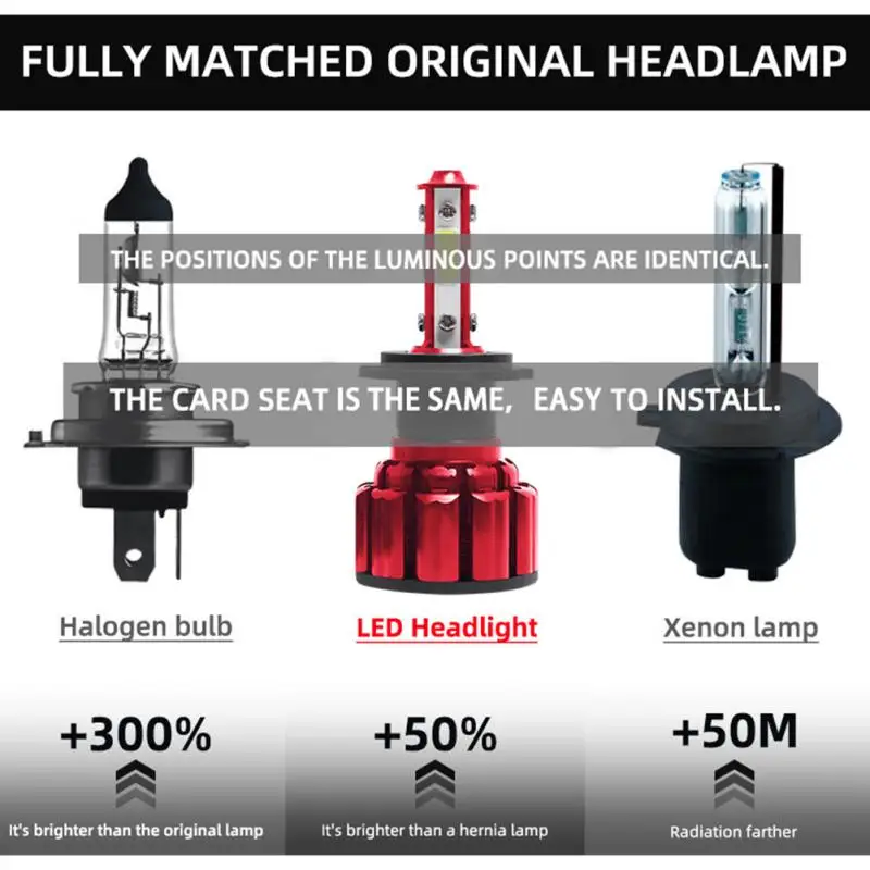 

Car Led Headlight 8000lm Easy Installation High Luminous Ip67 Waterproof Durable Car Accessories Automobile Fog Light 6500k Led