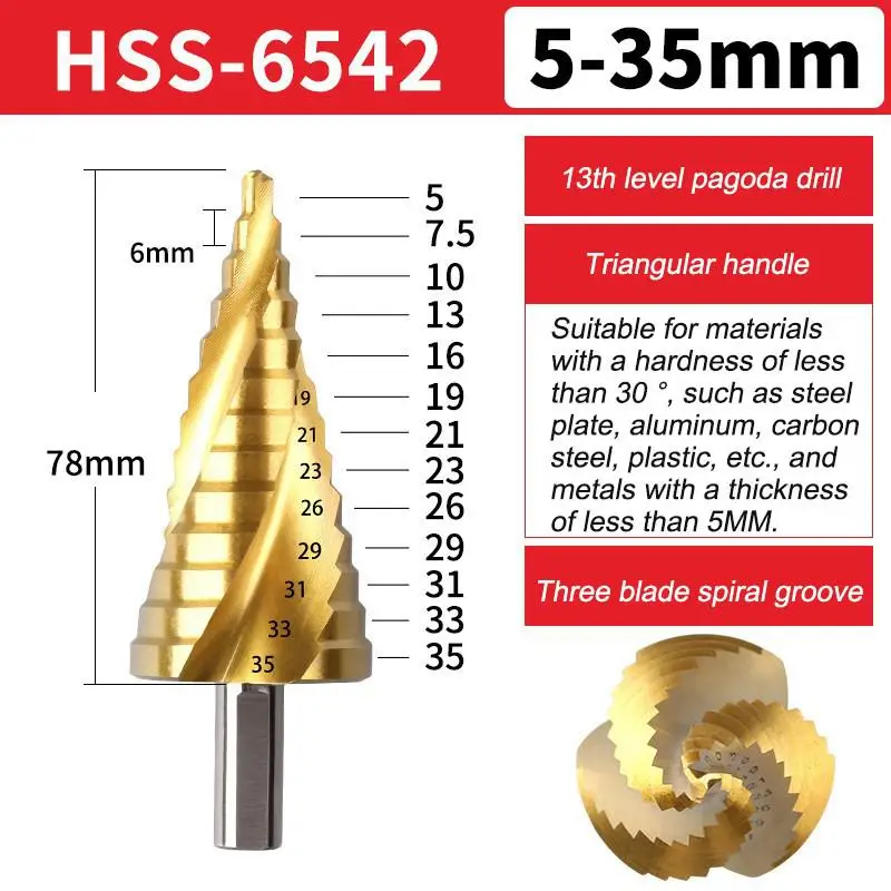 

Титановое ступенчатое сверло для металла, деревообработки