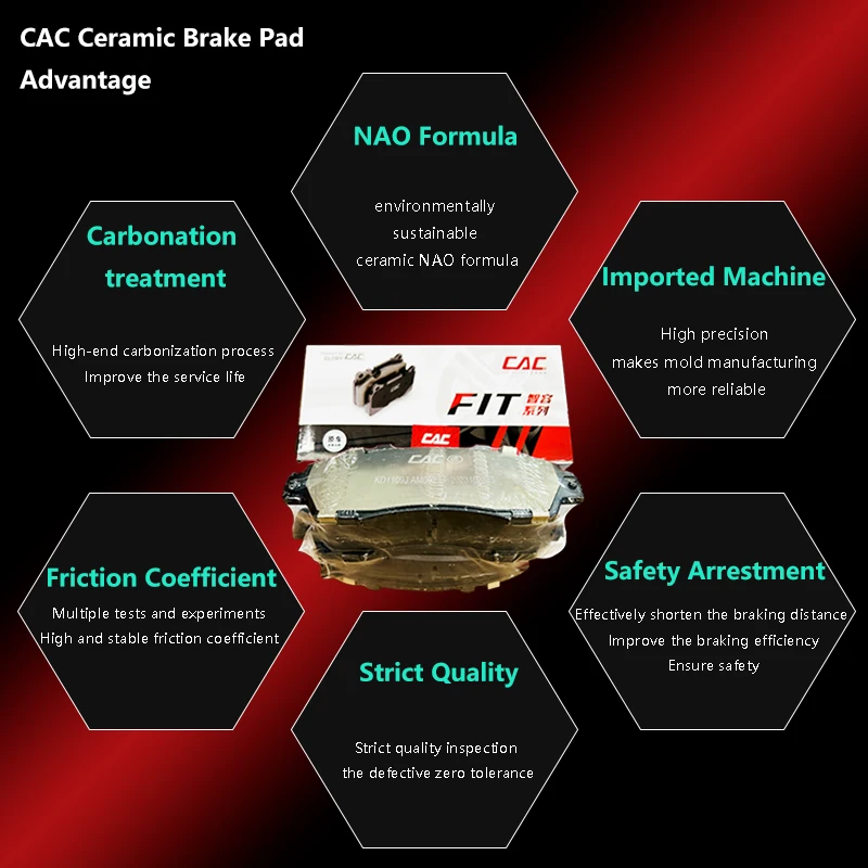 Автомобильные аксессуары: cvc для автомобильных тормозных колодок серии Honda