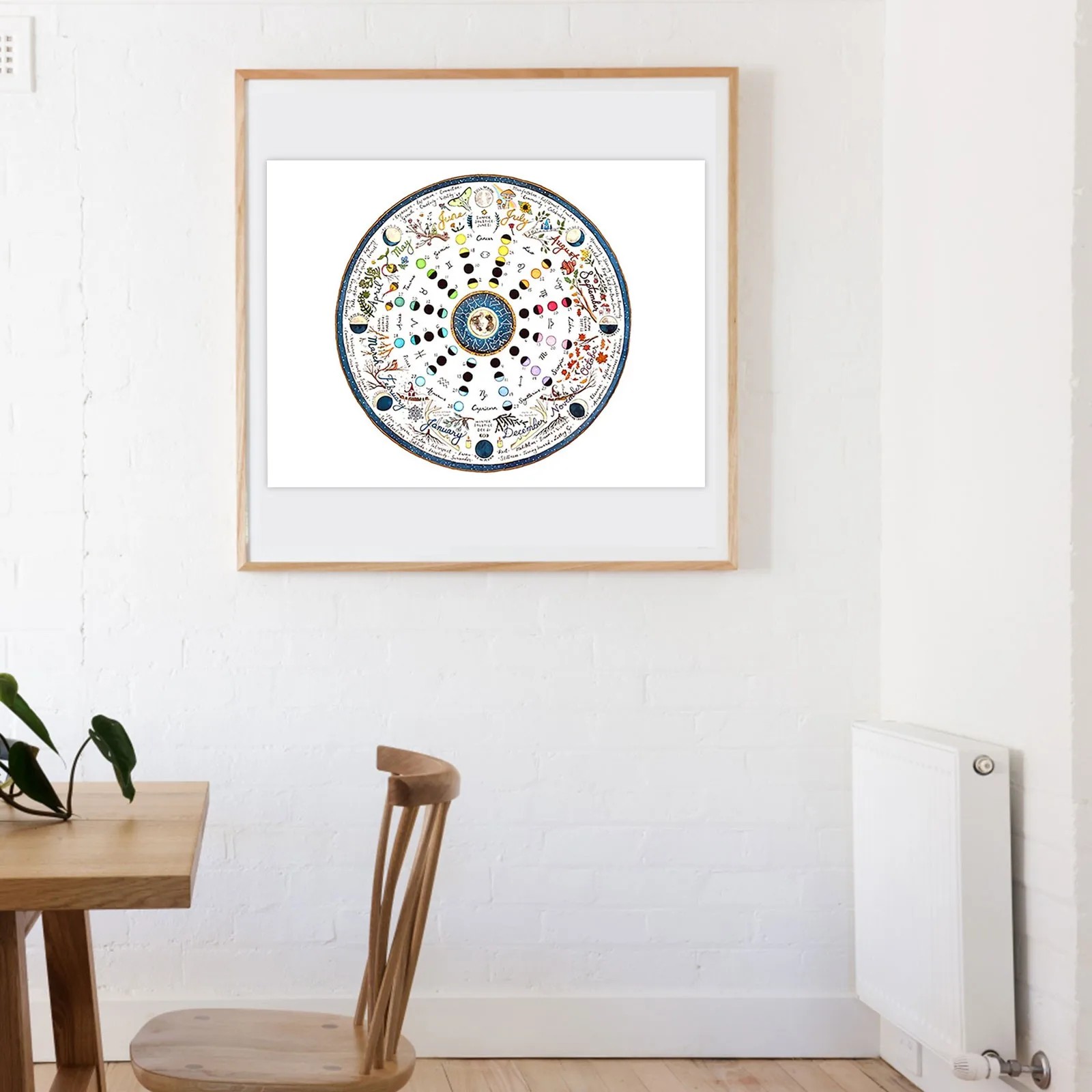 Картина 2022 лунный календарь ежегодное кольцо холст подвесная картина с фазой