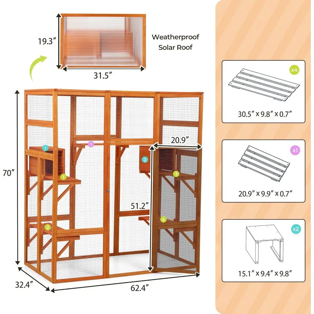 description