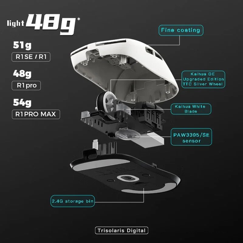 Беспроводная игровая мышь VGN VXE Dragonfly R1