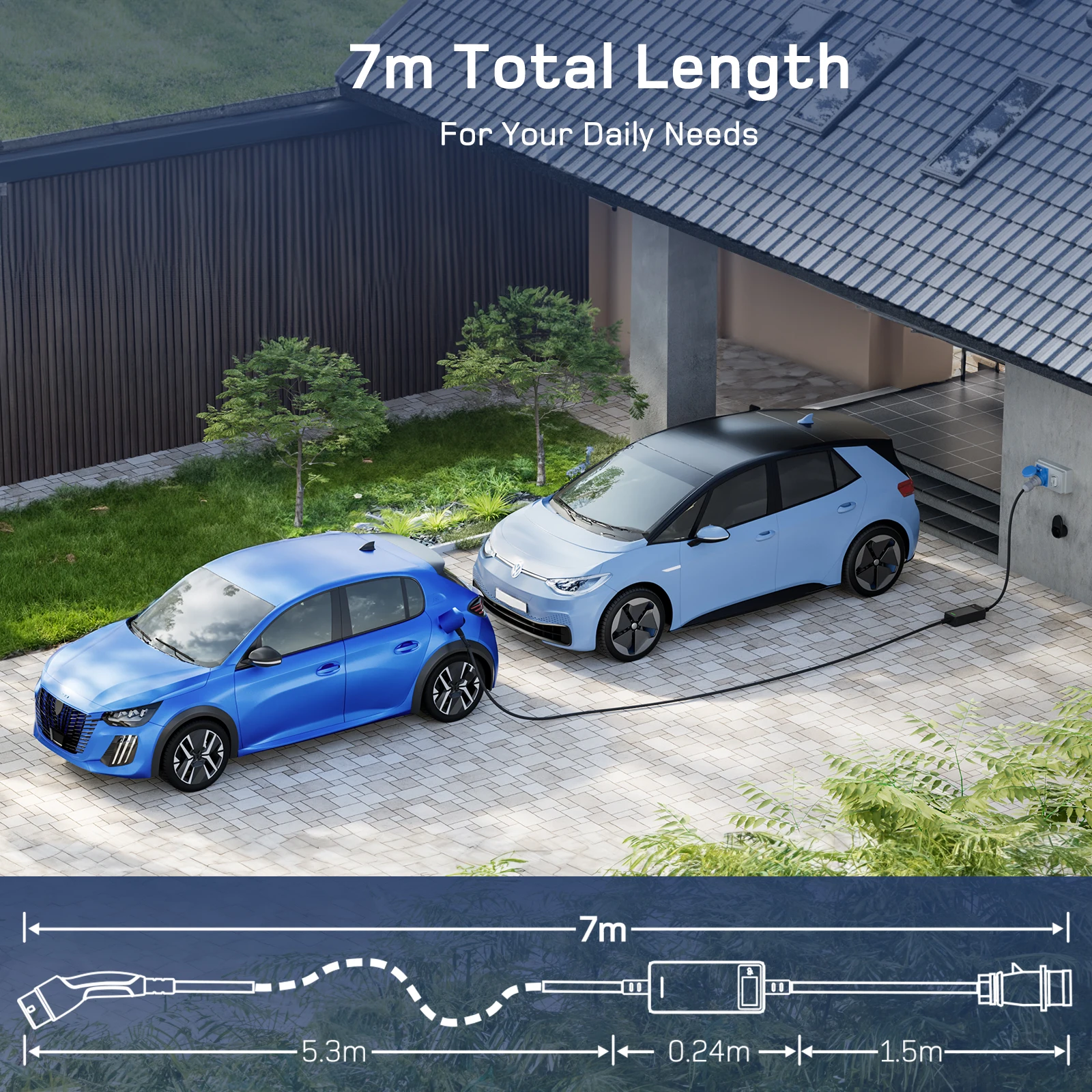dé Портативное зарядное устройство для электромобилей э тип 2 7 кВт 32 А 1-фазный с