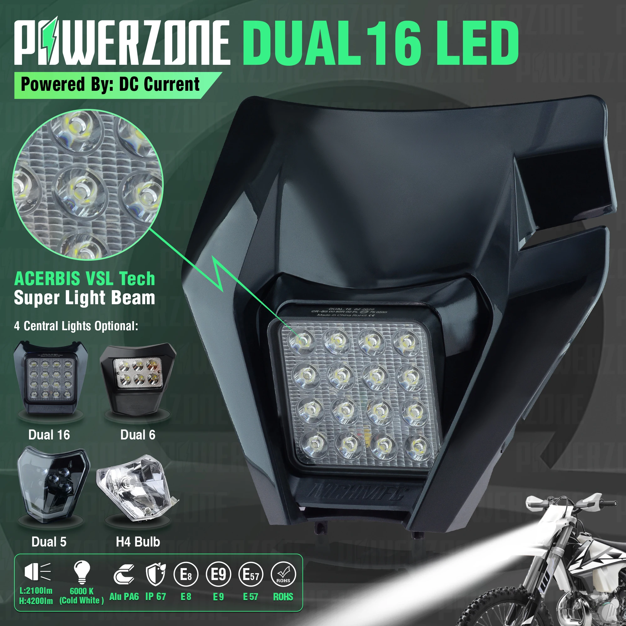 

POWERZONE Motorcycle Headlight LED Headlamp For KTM 2017-19 Headligt EXC XCF SX F SMR Enduro Dirt Bike Motocross Supermoto Black