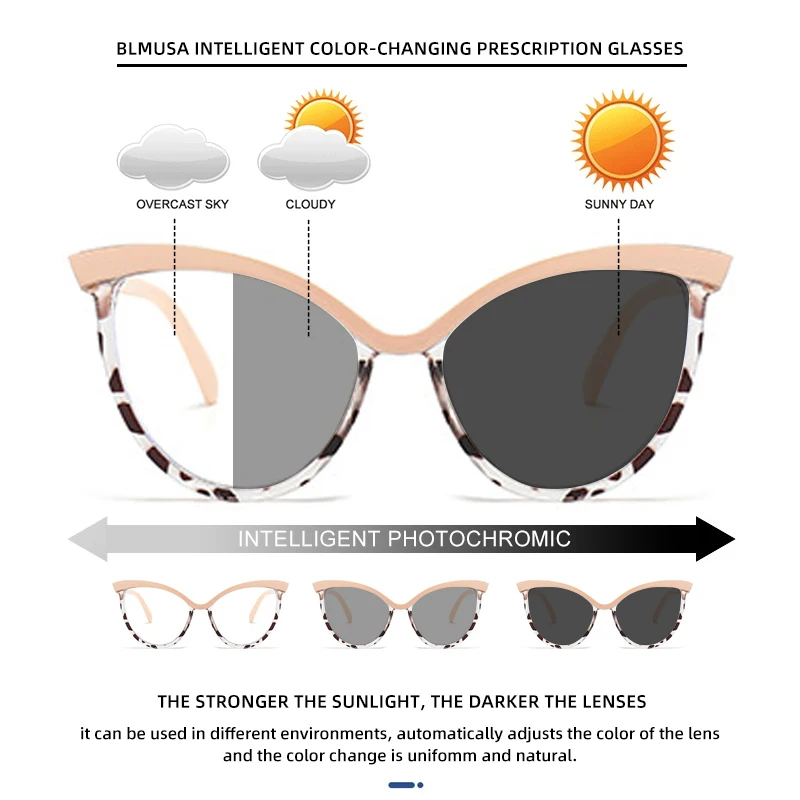 Очки BLMUSA женские фотохромные Модные оптические аксессуары кошачий глаз с