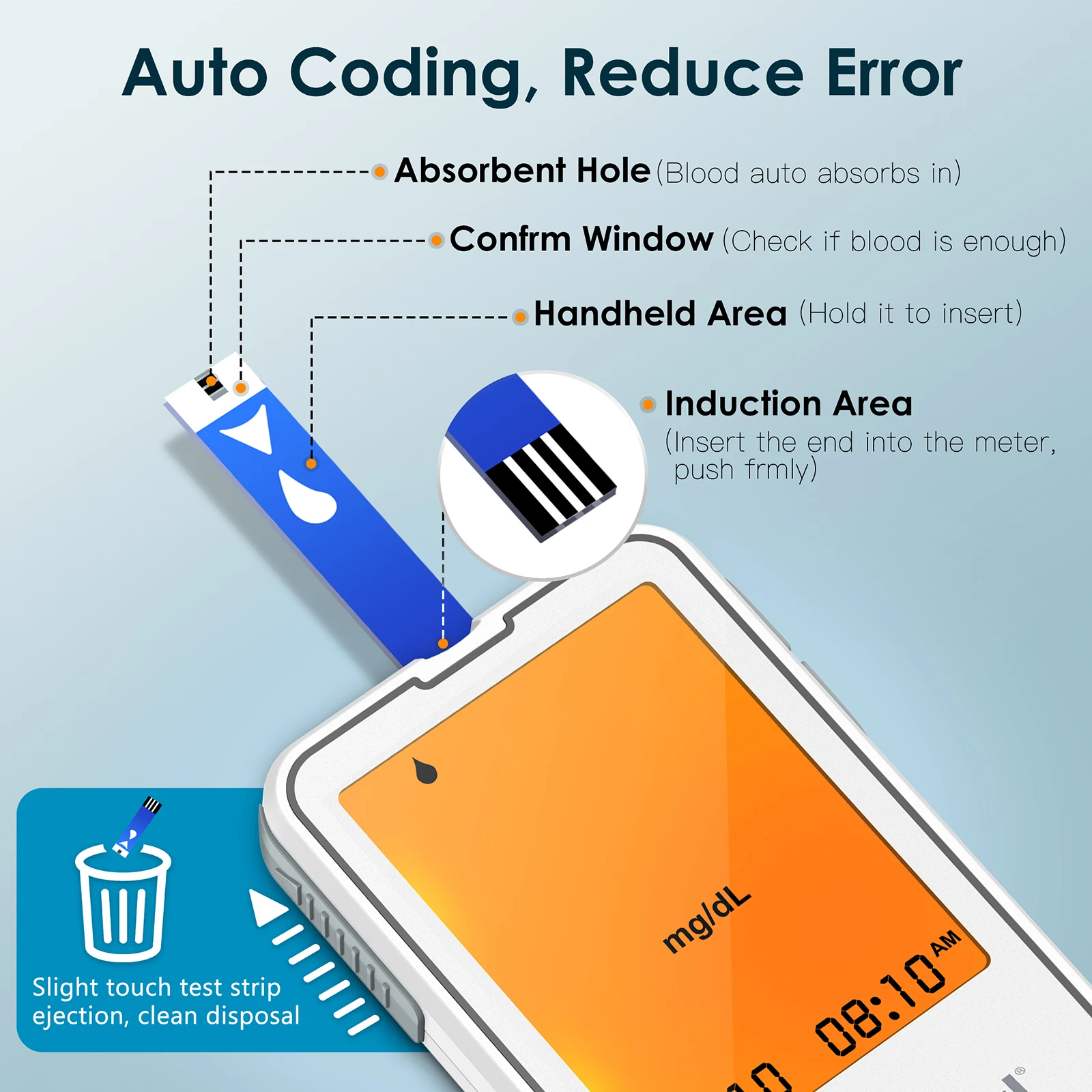 G-425-2 Измеритель уровня глюкозы в крови Биоленд Глюкометр сахара 50 тест-полосок 5 с