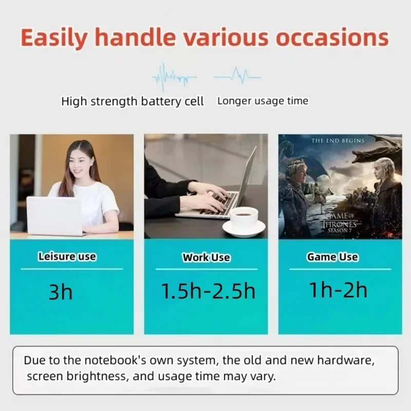 100% оригинал 5230 мАч для Xiaomi Air 13 3 дюйма TM 161301 -01/07/CN/CG -EA/FF/FB/FC/AI R13B01W R13B02W Аккумулятор