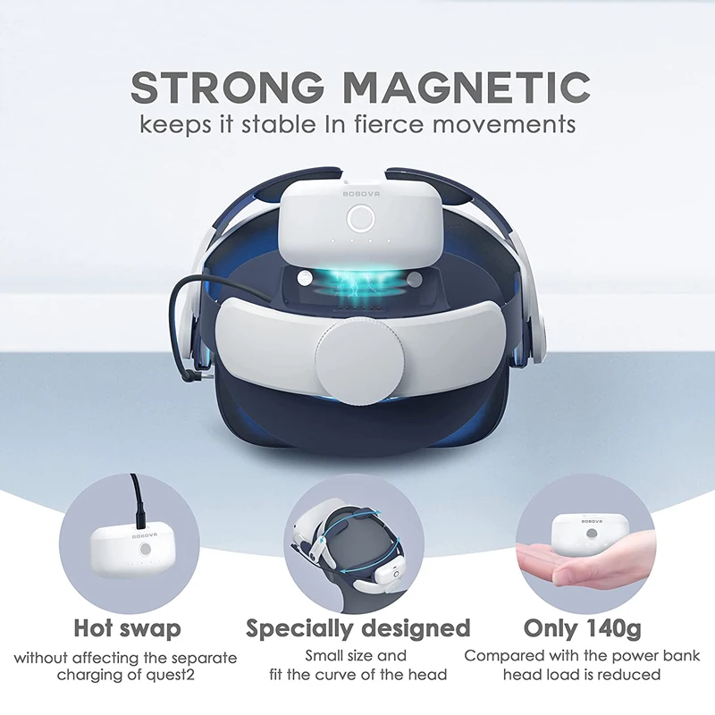 BOBOVR M2 Plus Head Strap Twin Battery Combo Compatible with Meta Quest 2 VR Power Bank Charger Station/Dock B2 Battey Pack |