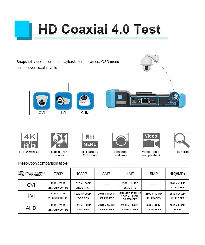 5.4 IPC-5200 Plus IPC тестер видеонаблюдения AHD CVI TV SDI тест камеры 4K тестер IP-камеры PTZ VGA HDMI входной кабель Tracer тестер видеонаблюдения (art.: 3920d45ba0fda) - 3920d45ba0fda