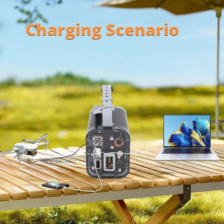 Новый аккумулятор большой емкости со светодиодной подсветкой Power Bank PD 65 Вт
