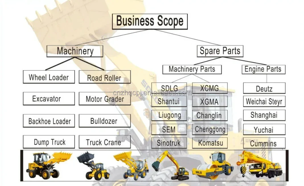 Детали двигателя клапан управления 7135-588 7135588 для топливного инжектора 14101 21340162