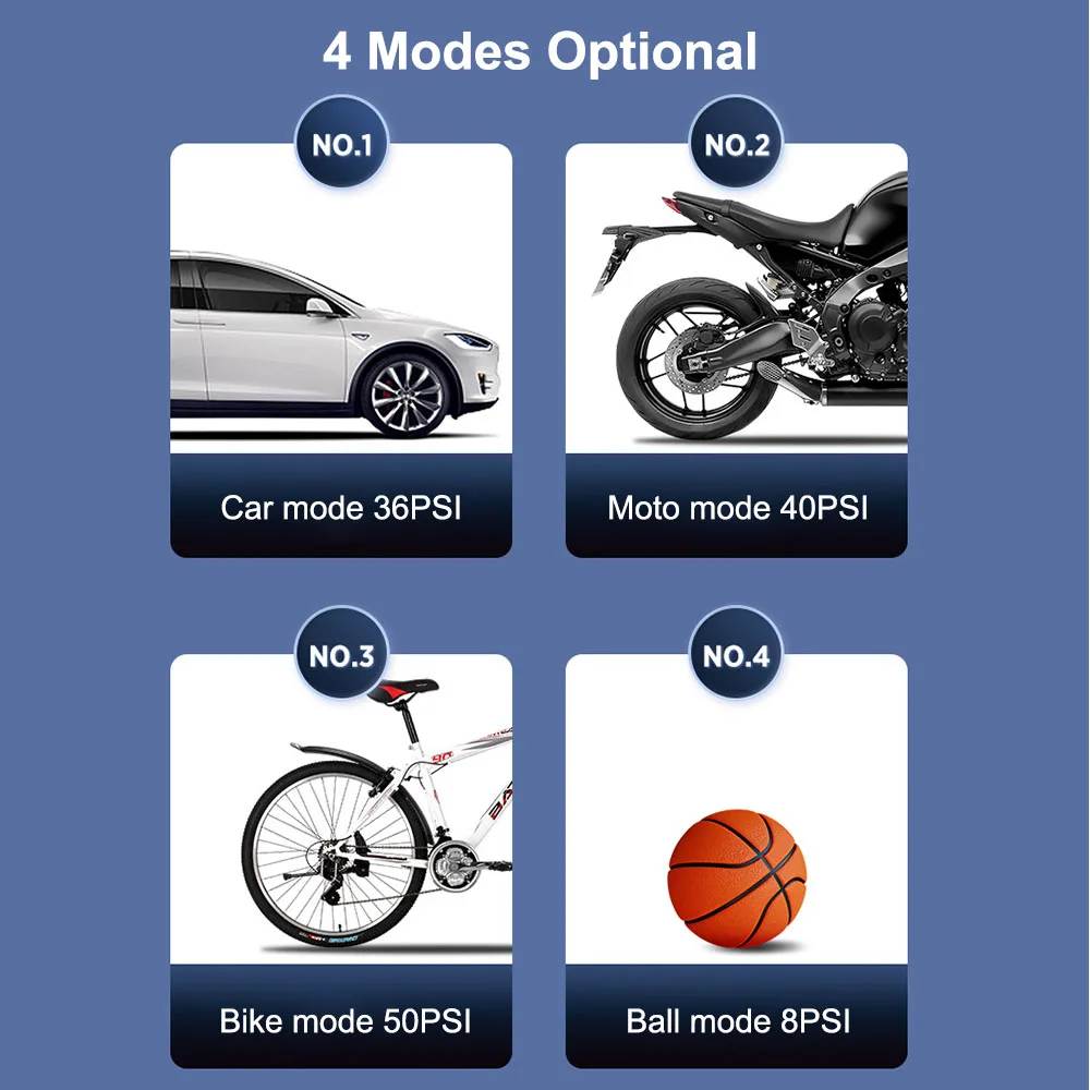 Портативный воздушный насос цифровой 150PSI автомобильный компрессор беспроводной