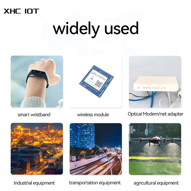 900MHz Panel Directional Antenna Series XHCIOT Waterproof UHF RFID Long and Stable Communication Distance High Gain Antenna