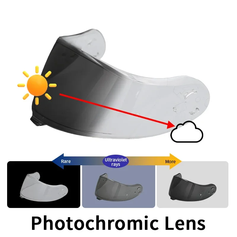 

Козырек для мотоциклетного шлема Neotec 3 для SHOEI Neotec 3 CNS-3C Anthem Grasp Satori, сменный стеклянный зеркальный объектив CNS 3C