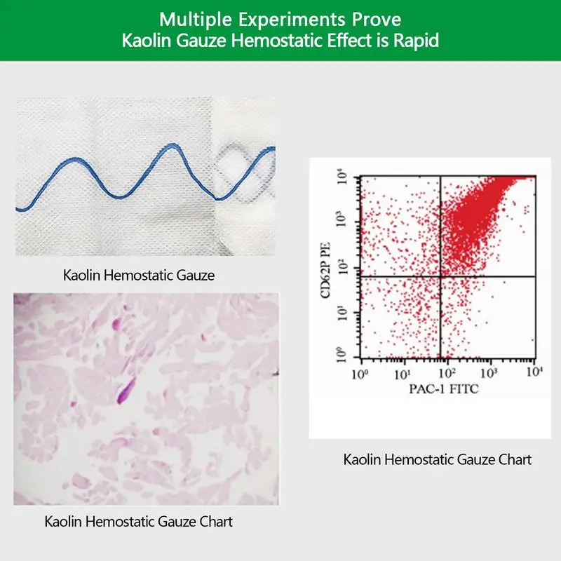 Кровоостанавливающая каолиновая марля боевая экстренная травма Z-складная