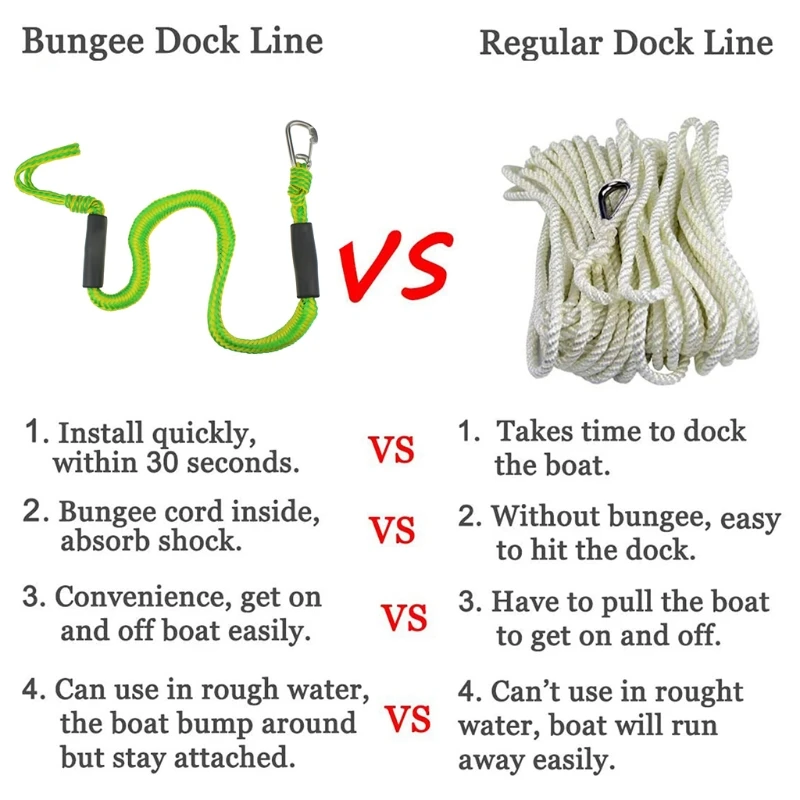 

Mooring Stretch Rope Boat Bungee Dock Line Stretching Mooring Rope for Boat