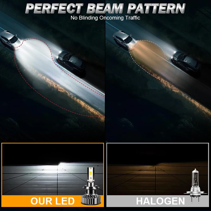 Универсальные Автомобильные Фары Canbus H4 H7 H1 H11 H8 H9 9005 9006 9012 Безобчатые Csp 4300k 6000k 8000k