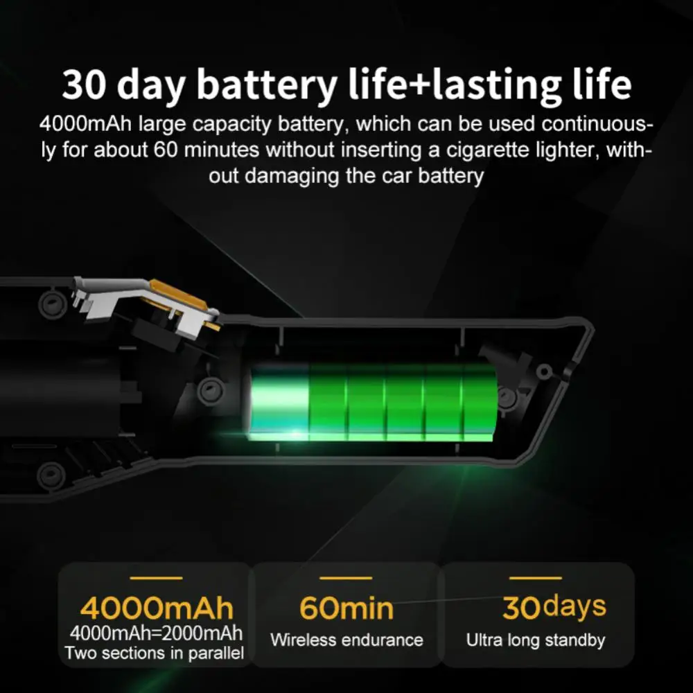 

Cordless Handheld Auto Vacuum Mini Portable Car Vacuum Cleaner Protable 150w 600kpa Wireless Vacuum Car Cleaning Tools Universal