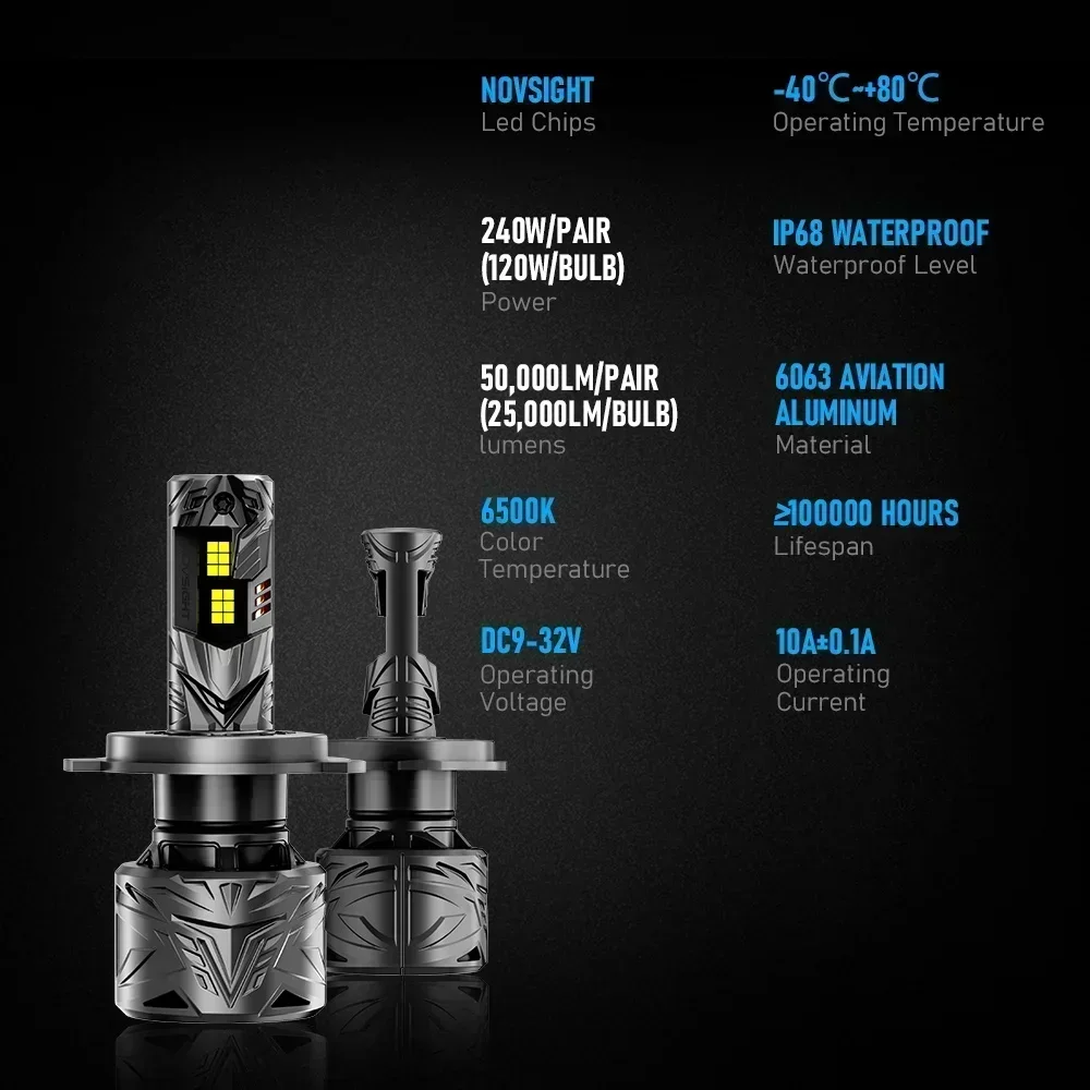 Novsight N70 240 Вт 50000 лм H11 H4 H7 9005 9006 Светодиодная лампа для фар автомобиля Супер яркий