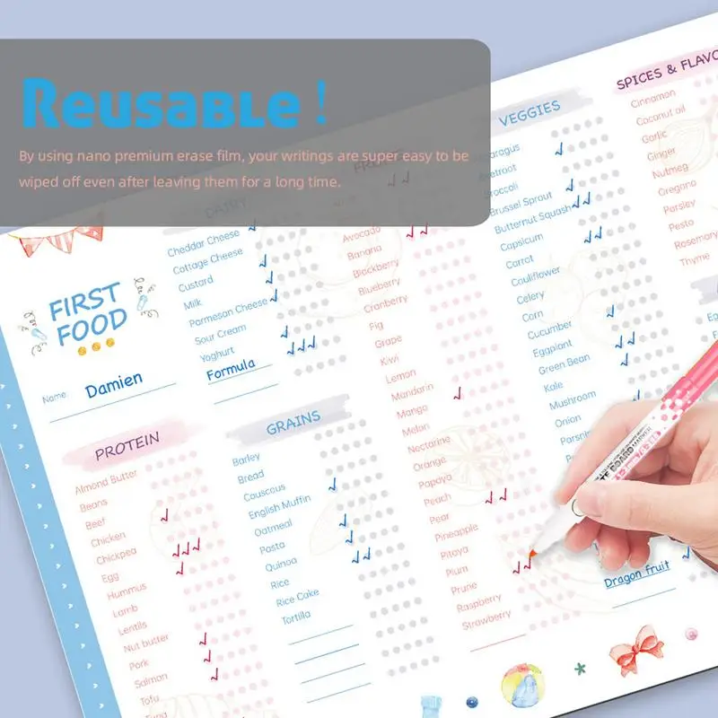 Повторяемая таблица кормления ребенка. Многоразовый контрольный список