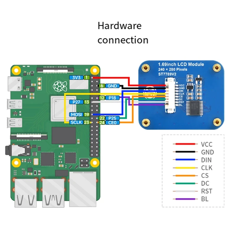 Цветной ЖК-дисплей IPS с диагональю 1 69 дюйма разрешение 240 X 280 интерфейс SPI цветной