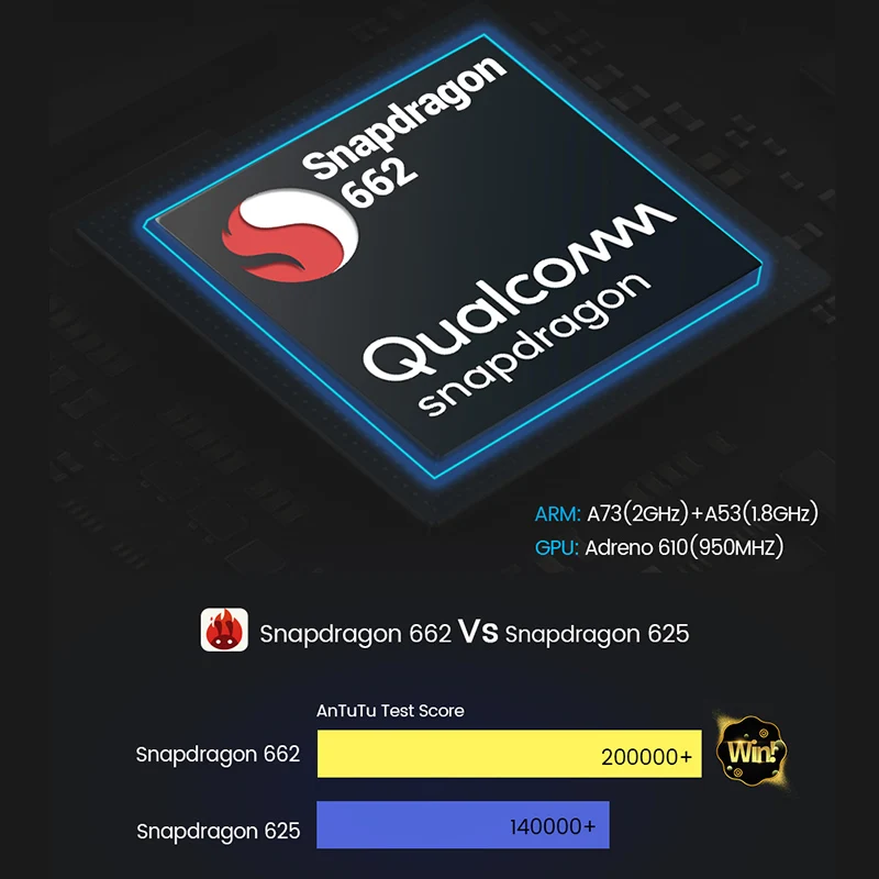 NaviFly Snapdragon 662 8G + 256G Android 11 Универсальный Автомобильный мультимедийный плеер для