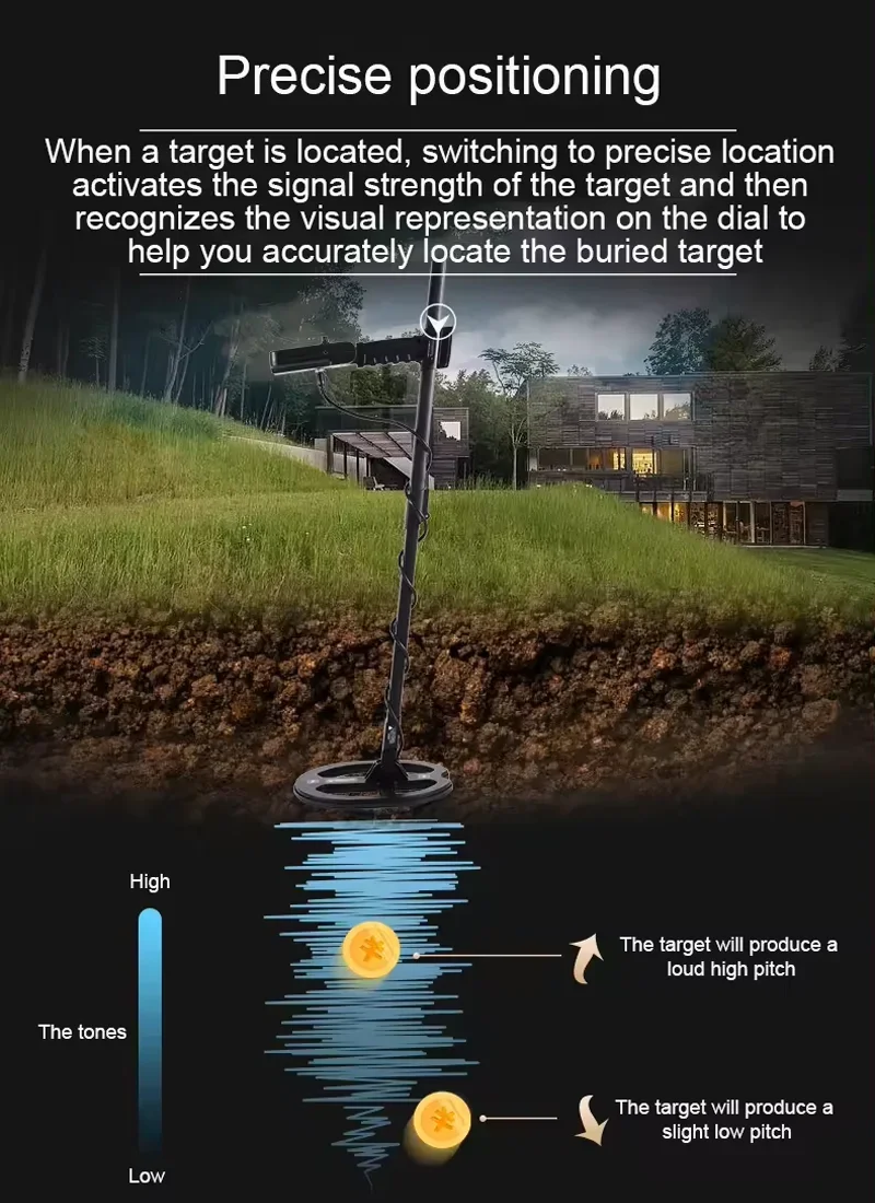 Z80 Подземный металлоискатель дальнего действия глубина 3 метра желтая панель